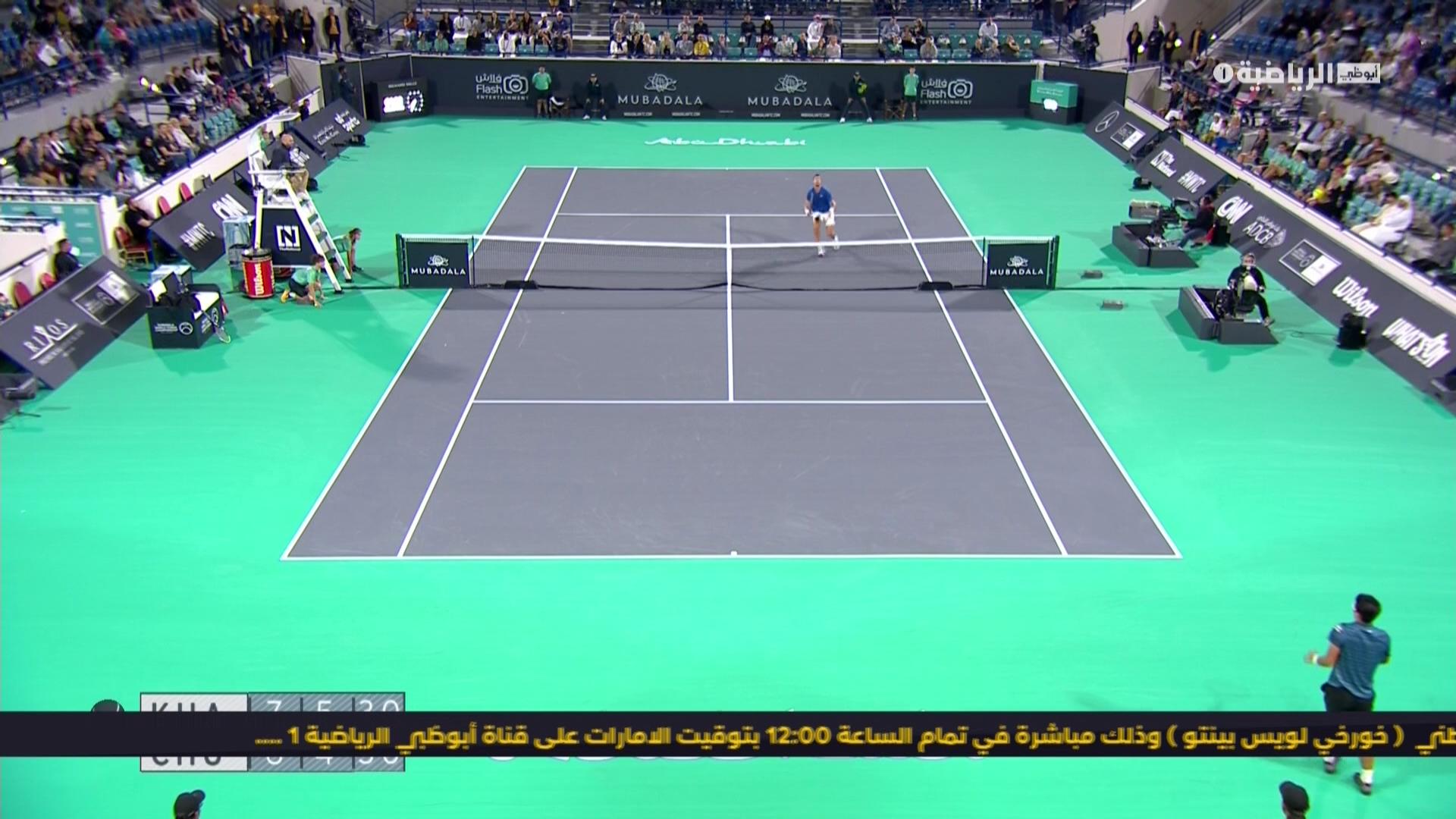 ترددات 2020 / 2021 : تردد قنوات ابو ظبي الرياضية 2021 الجديد 3 AD Sports - قناة أبو ظبي الرياضية 1 Catch Up