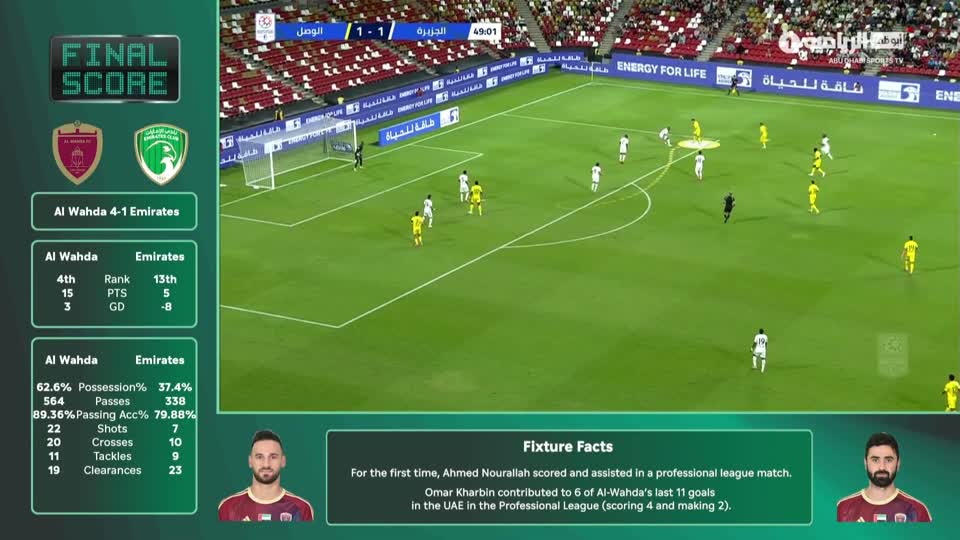برنامج فاينل سكور - حلقة 29 نوفمبر 2023