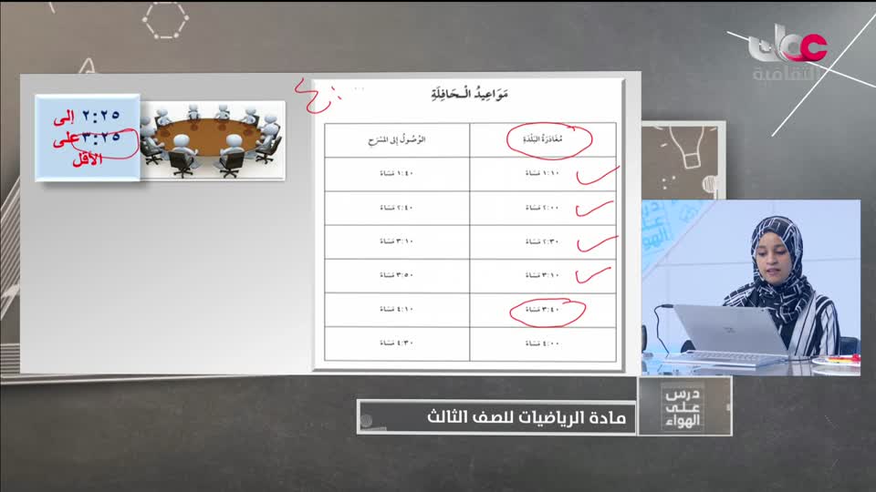 Show details-الصف الثالث - الفصل الدراسي الأول 2021-2022 - الإثنين 21 فبراير 2022م - الرياضيات