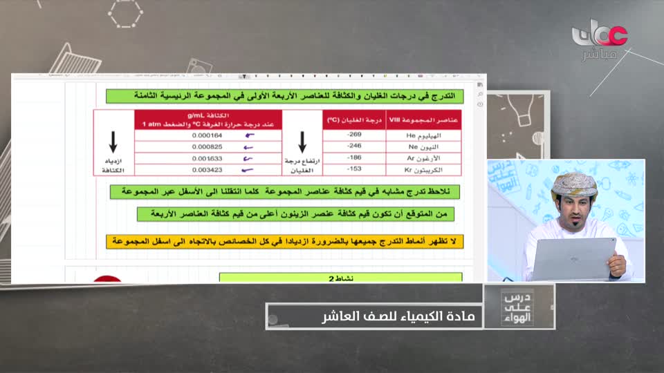  الصف العاشر - الفصل الدراسي الثاني 2021-2022  - الخميس 24 فبراير 2022م - الكيمياء