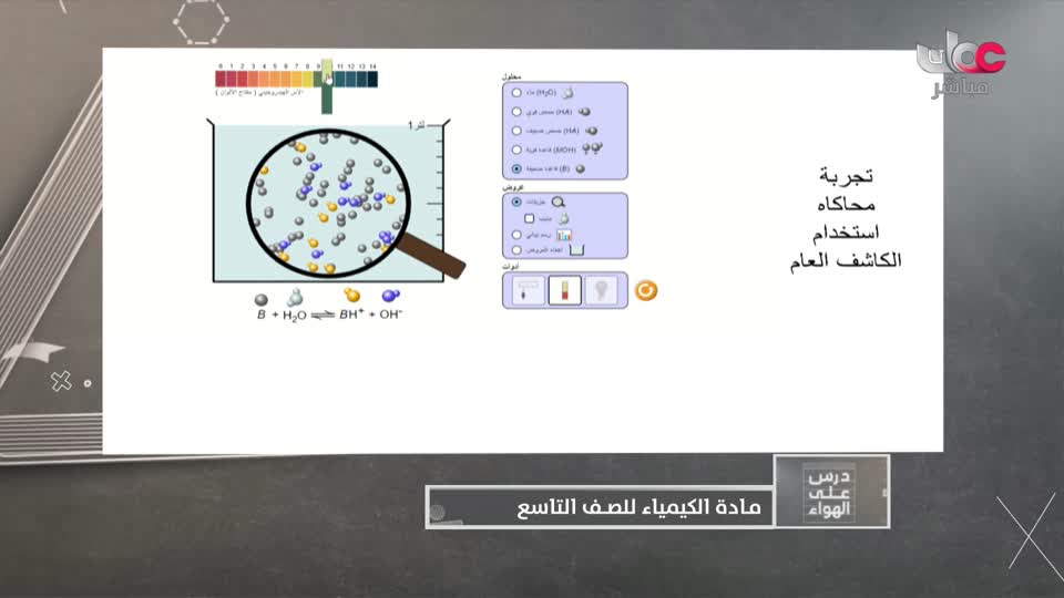 الصف التاسع - الفصل الدراسي الثاني 2021-2022 - الخميس ٣ مارس 2022م - الكيمياء