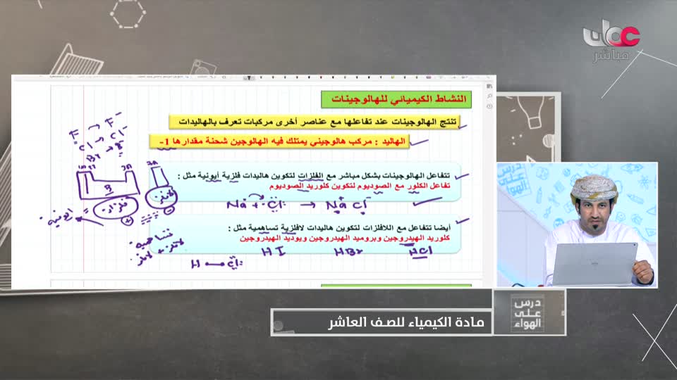 Show details-الصف العاشر - الفصل الدراسي الثاني 2021-2022 - الخميس ٣ مارس 2022م - الكيمياء