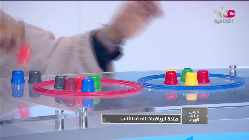  الصف الثاني - الفصل الدراسي الثاني 2021-2022  - الإثنين 7 مارس 2022م - الرياضيات