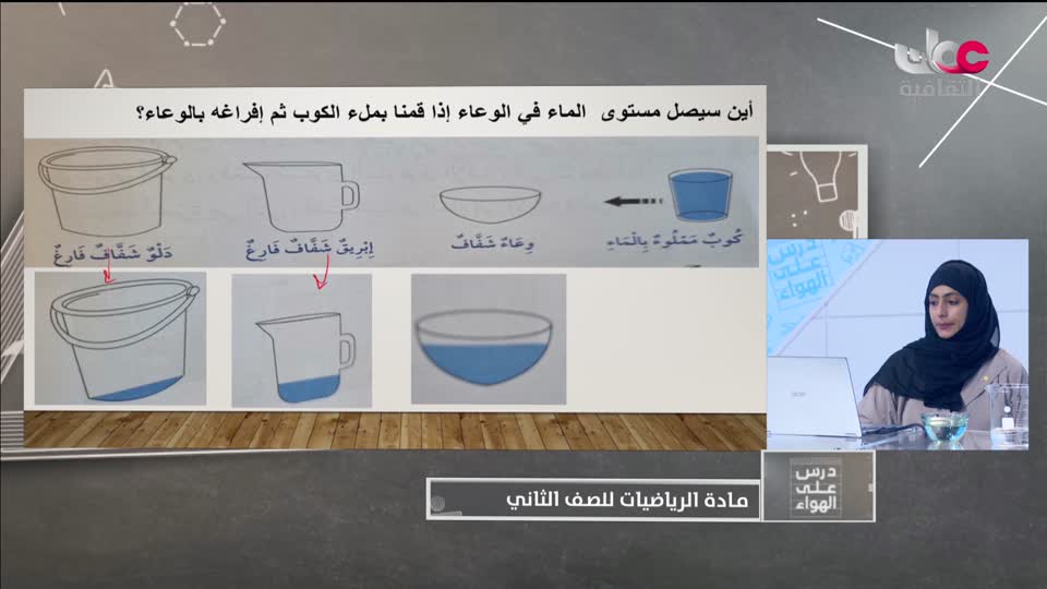  الصف الثاني - الفصل الدراسي الثاني 2021-2022  - الإثنين 14 مارس  2022م - الرياضيات 
