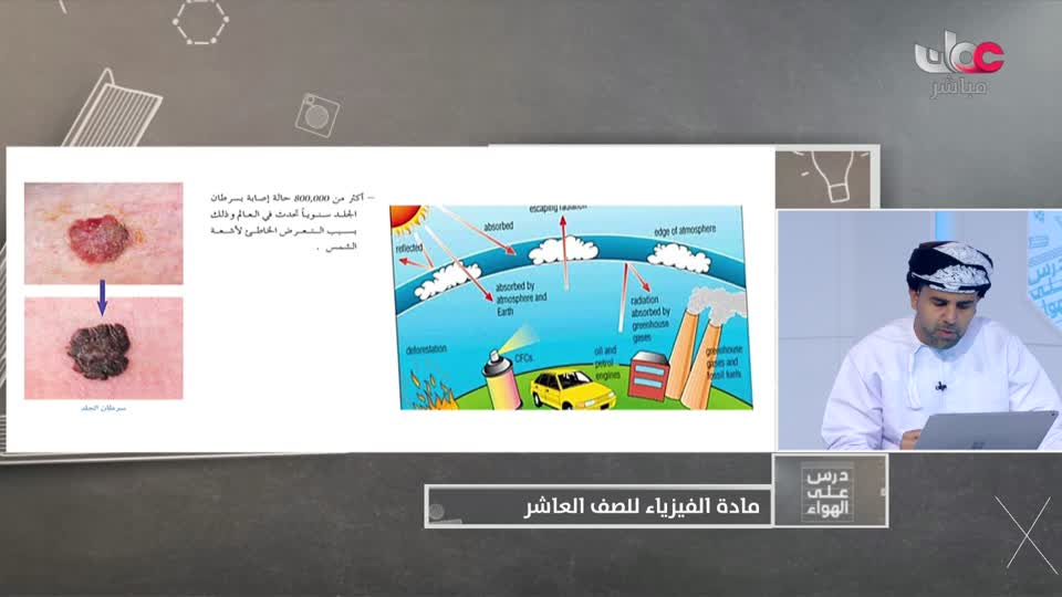 الصف العاشر - الفصل الدراسي الثاني 2021-2022  - الأربعاء 16 مارس  2022م - الفيزياء 