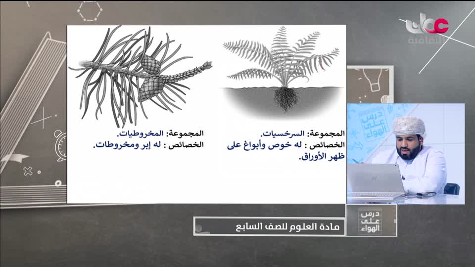 Show details-الصف السابع - الفصل الدراسي الثاني 2021-2022 - الأربعاء 27 إبريل 2022م - العلوم