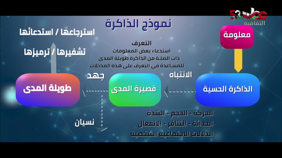 b4yesterday-26-المجموعة-الوثائقية-ا