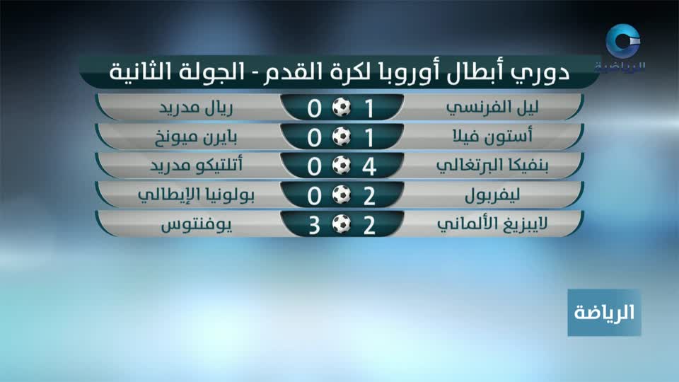 yesterday-6-قناة عمان الرياضية