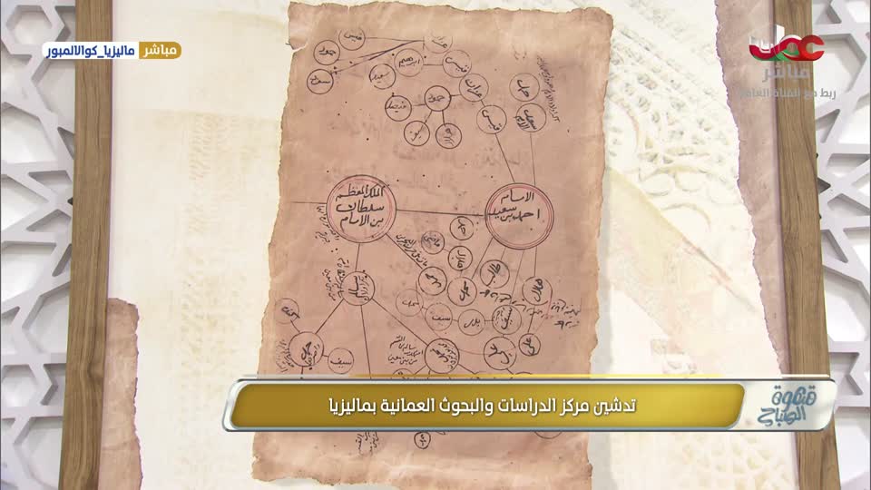 برنامج قهوة الصباح 2025 - الحلقة 161