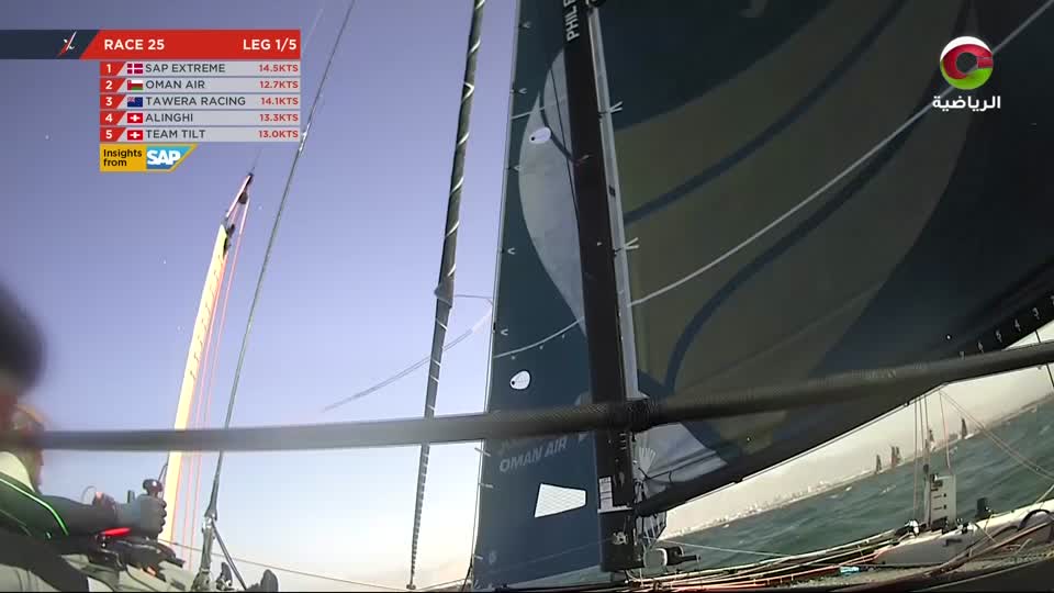 فعاليات أولمبية من ارشيف المكتبة التلفزيونية