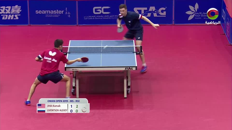 كأس جيتور لكرة القدم 2025 - 2026 - الحلقة 12