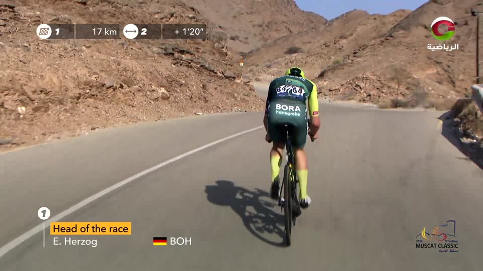 زمان الرياضة ج2 2024 - الحلقة 16