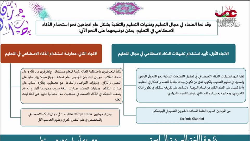 ندوة تعليم اللغة العربية وتعلمها رؤى وتجارة علمية - الحلقة 5