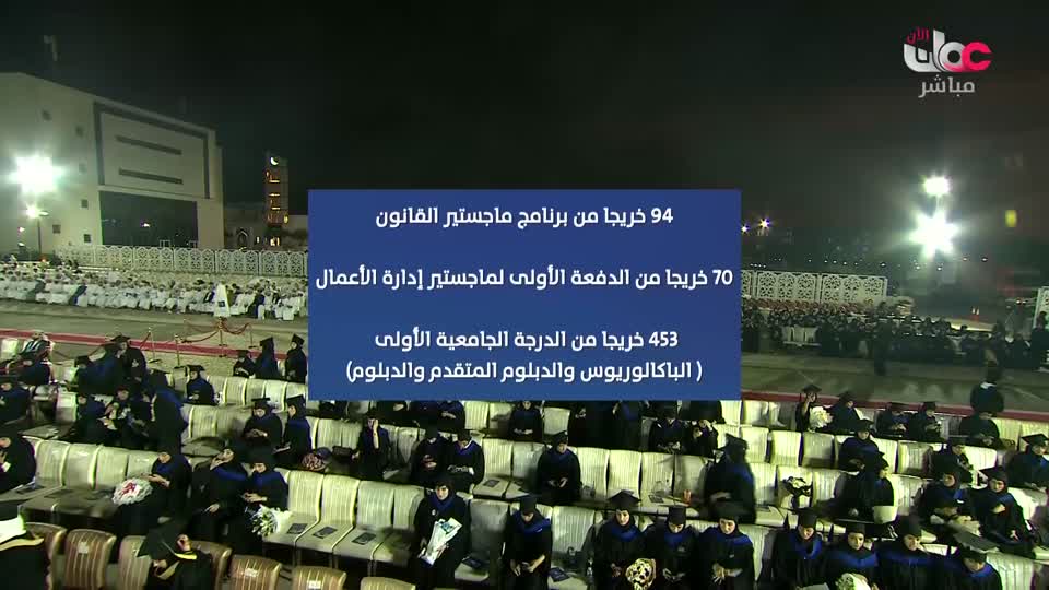 برنامج - عالم الجسور - الحلقة 2