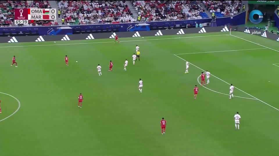 كأس العرب لكرة القدم 2025 - الحلقة 12