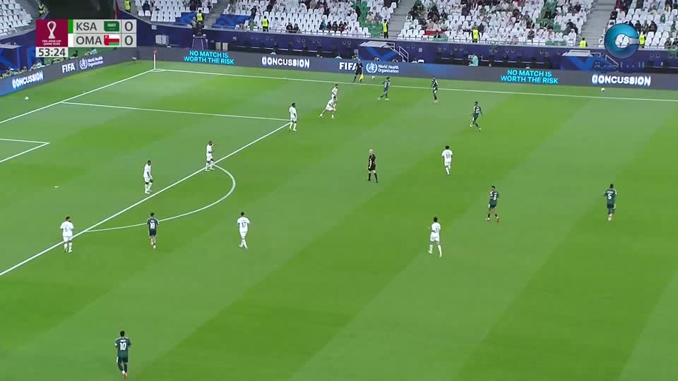 كأس العرب لكرة القدم 2025 - الحلقة 6