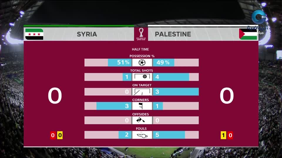 الأستوديو التحليلي لكأس العرب 2025 - الحلقة 17
