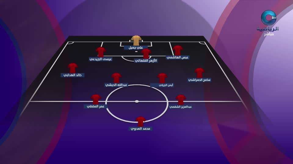 الأستوديو التحليلي للنهضة والرستاق