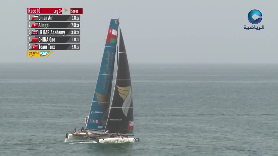 فعاليات أولمبية من ارشيف المكتبة التلفزيونية