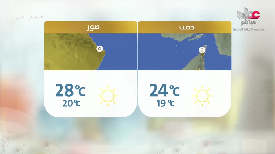 برنامج قهوة الصباح 2025 - الحلقة 197