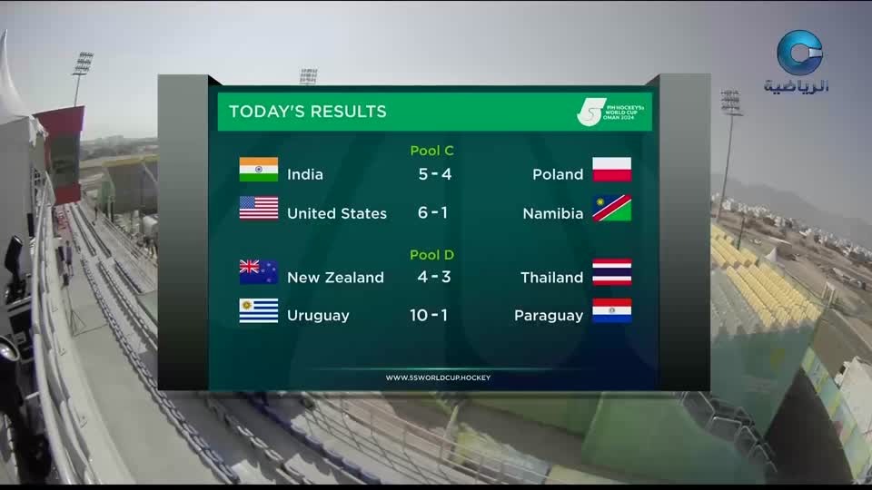 الجولة الأولى - أهداف دوري أبطال الخليج للأندية 2025 - 2026