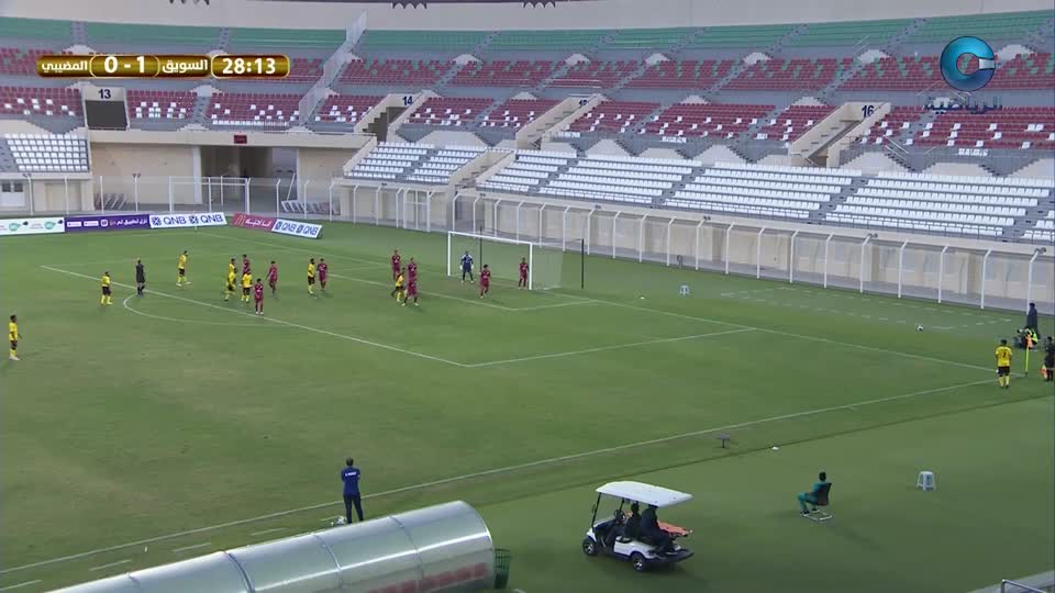 السويق × المضيبي - كأس جلالة السلطان لكرة القدم 2021 - 2022 - دور الـ 32