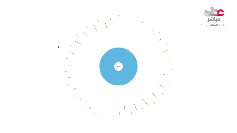 برنامج الأطفال قمرة 2026 - الحلقة 4