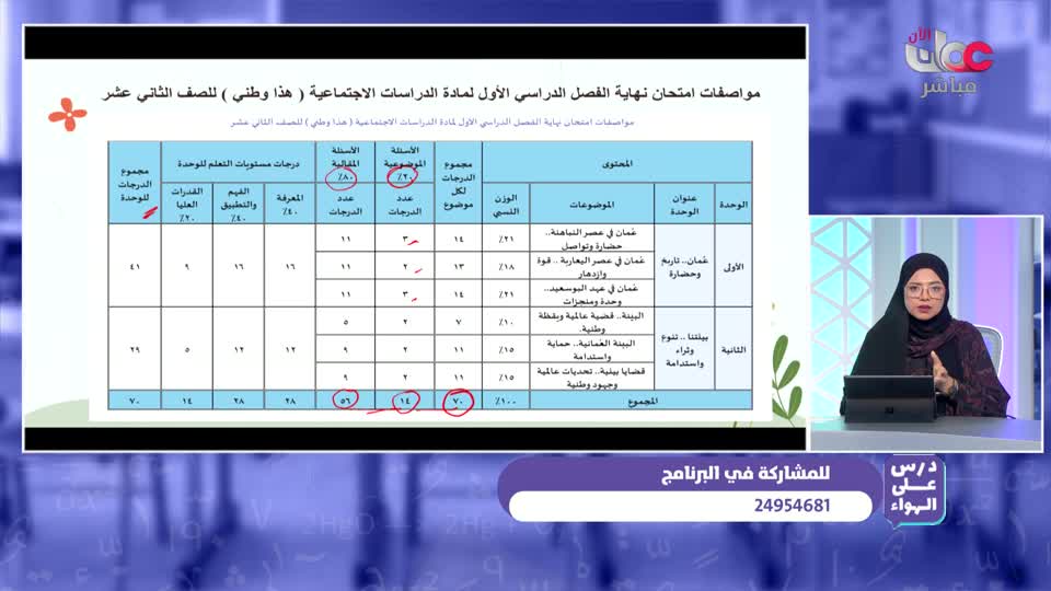 المسلسل الكارتوني للأطفال البؤساء
