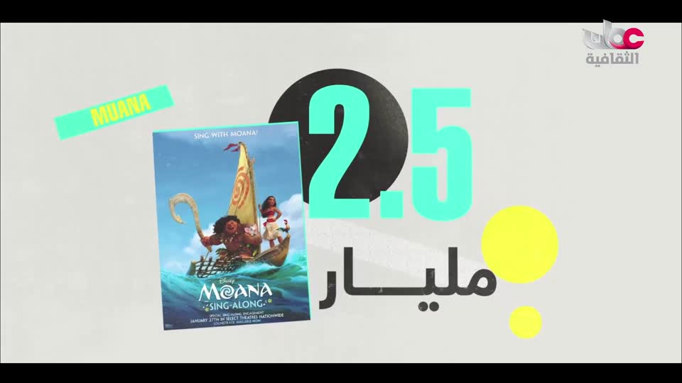 برنامج - عن السينما - الحلقة 7