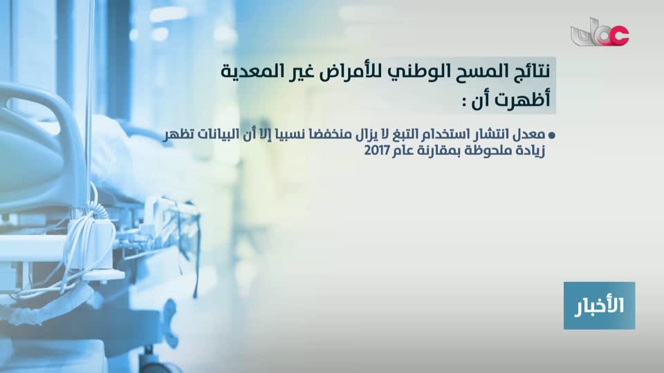 بيان وزيرة التنمية الاجتماعية في مجلس الشورى