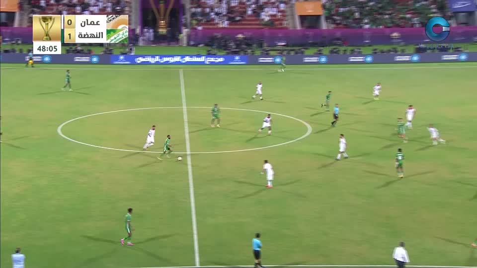 مباريات كأس جلالة السلطان لكرة القدم 2025 - 2026 - الحلقة 20