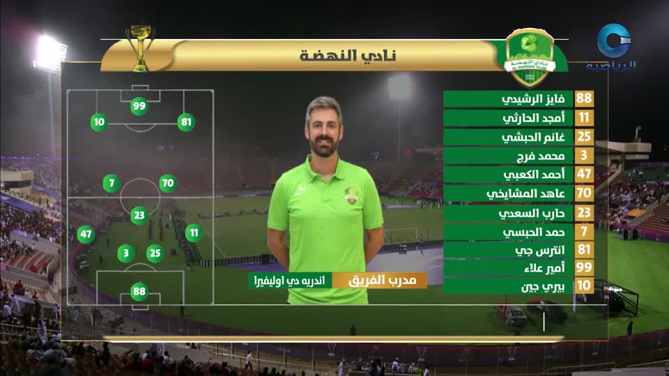 مباريات كأس جلالة السلطان لكرة القدم 2025 - 2026 - الحلقة 19