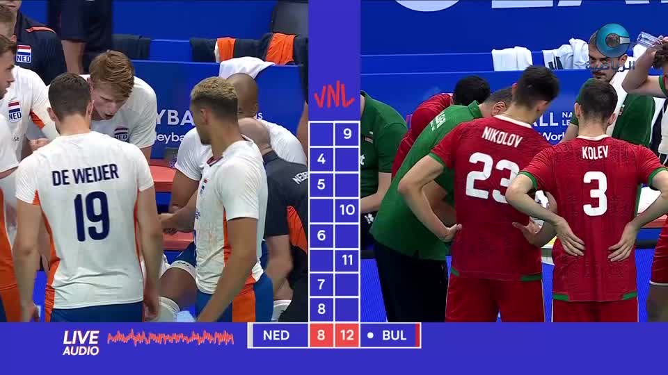 بلغاريا × هولندا - دوري الأمم للكرة الطائرة 2022