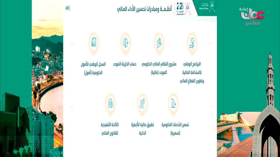 اذان العشاء يتخلل