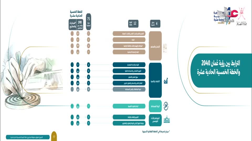 المسلسل الخليجي أهل الدار