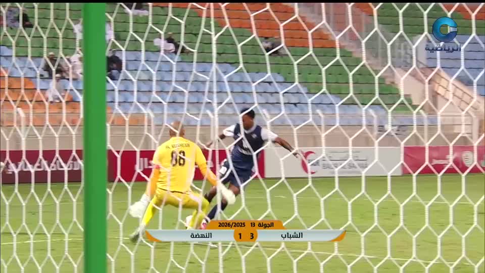 اهــــــــــــــــداف