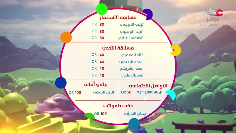 برنامج الأطفال نور - الموسم الرابع - الحلقة 23