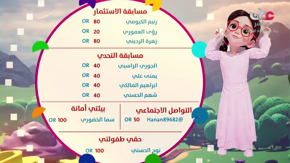 المسلسل الكرتوني - الرحال - الحلقة 26