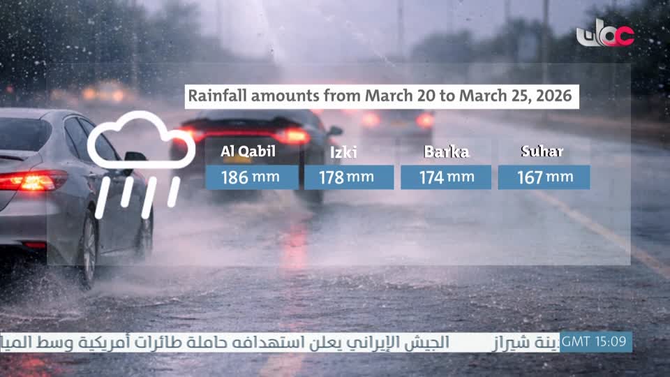 اللغة الانجليزية