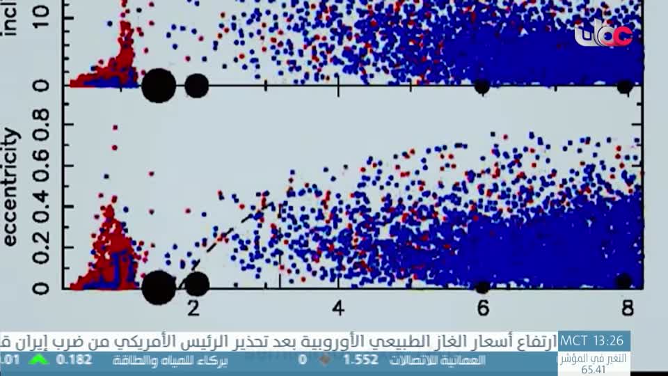 طاقة الحياة