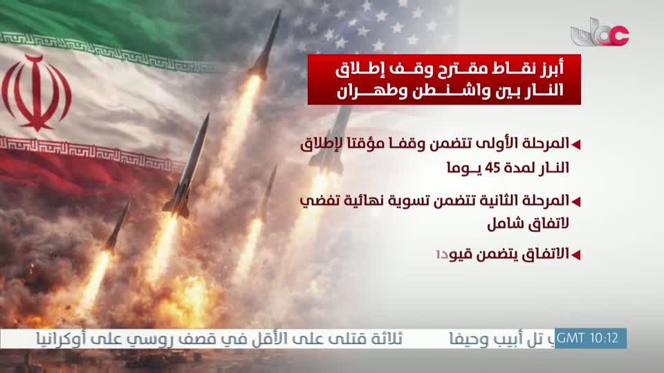 اخبار الثانية