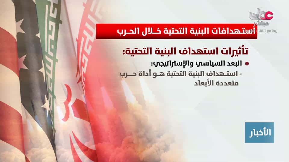 نشرة أخبار الواحدة