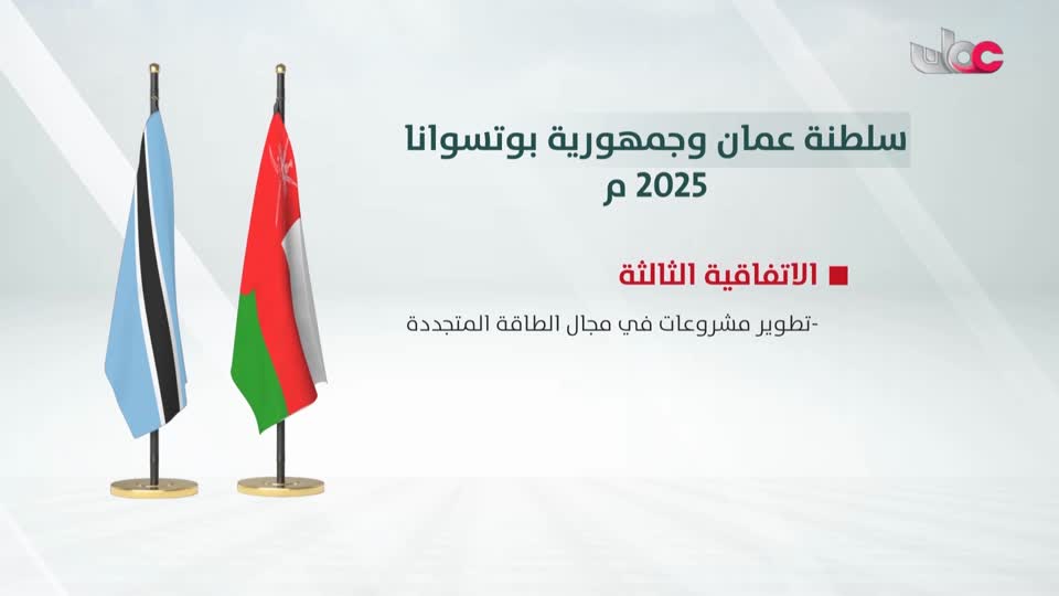 برنامج - عمان في اسبوع 2026 - الحلقة 10