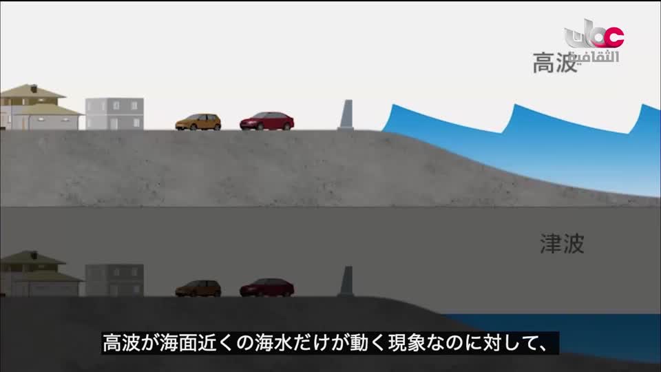 البرنامج الثقافي البحث عن المعرفة - ج6 - الحلقة 1