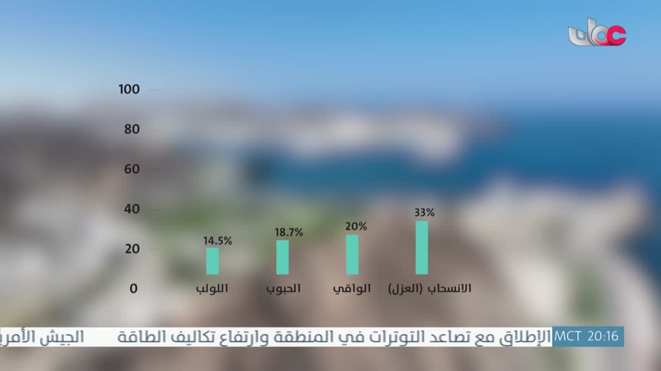 سحر الاعماق