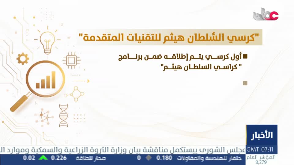 الحادية عشر