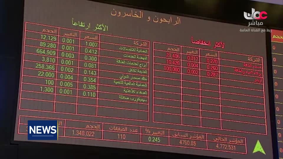 اللغة الانجليزية