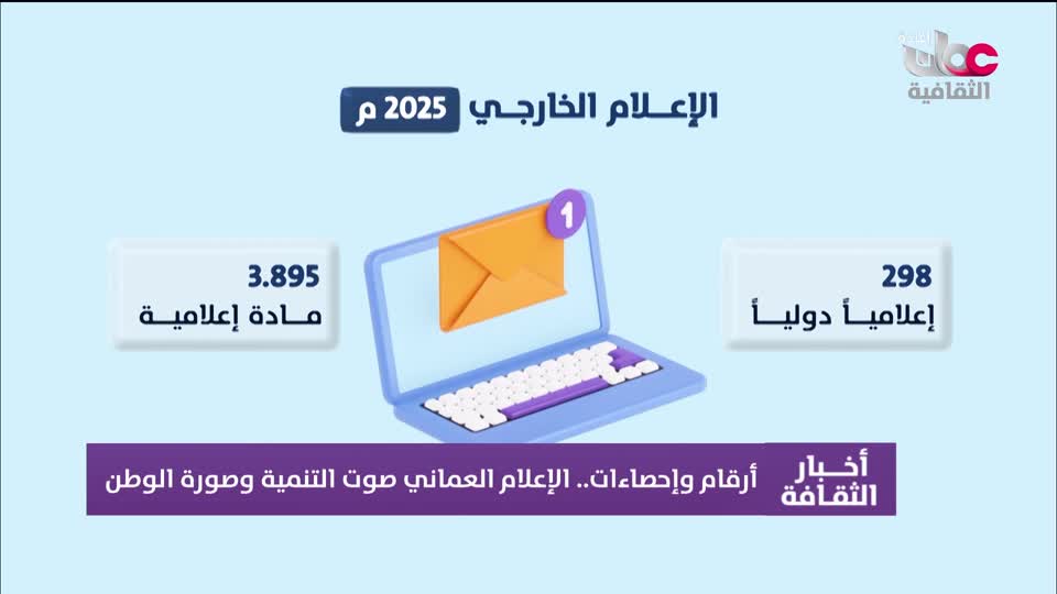 R1 برنامج/ أخبار الثقافة