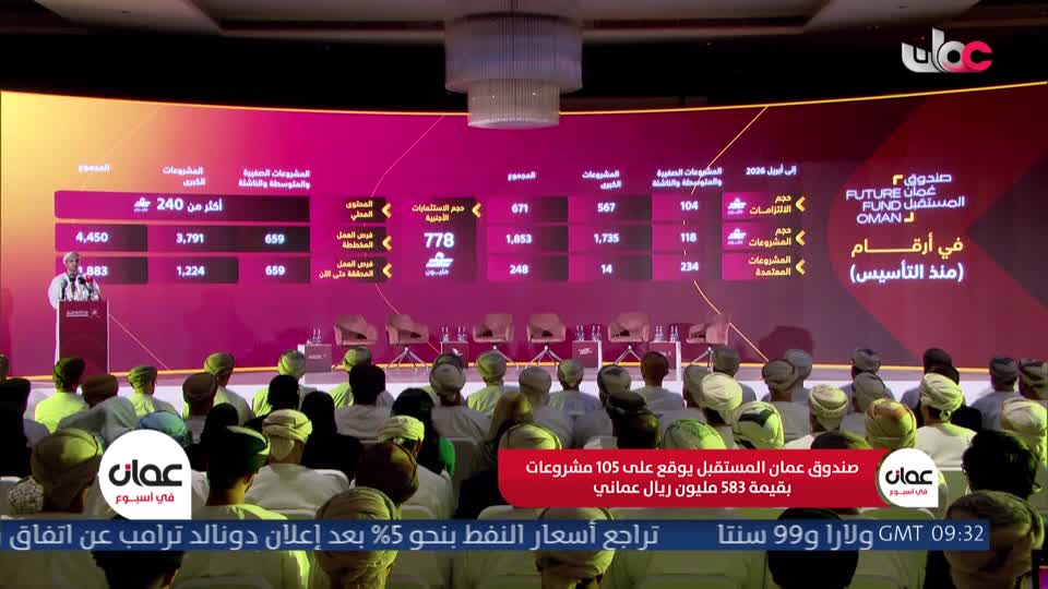 عمان في أسبوع