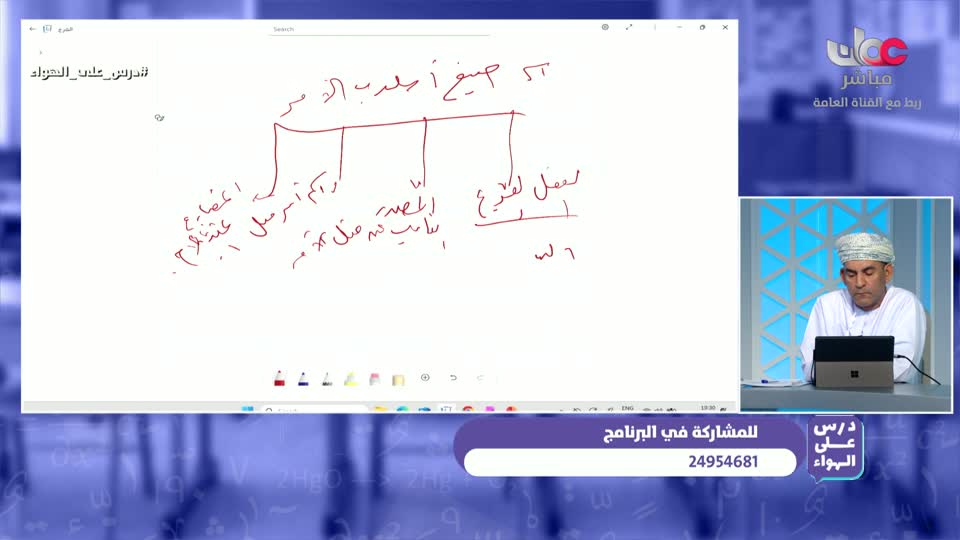 قرآن كريم